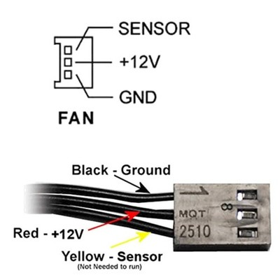 Waterproof High Speed Fan 140x25mm
