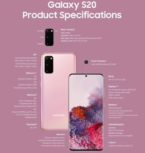 New Samsung Galaxy S20 | S20+|S20 FE|S20 Ultra 5G 128GB Factory Unlock GSM Phone - Picture 24 of 34