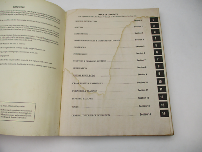 270962-1/90 Briggs & Stratton Shop Service Repair Manual for