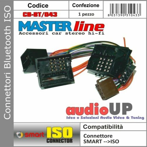 Connettori e terminali da auto per Smart