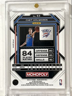チリーン プロモ バトルロード 2022-23 Panini Prizm Monopoly Chet Holmgren Black Icons SSP Rookie