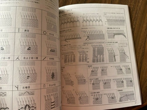 1980's Vintage Japanese Brother Machine Knitting Pattern Book Japan - Picture 12 of 12