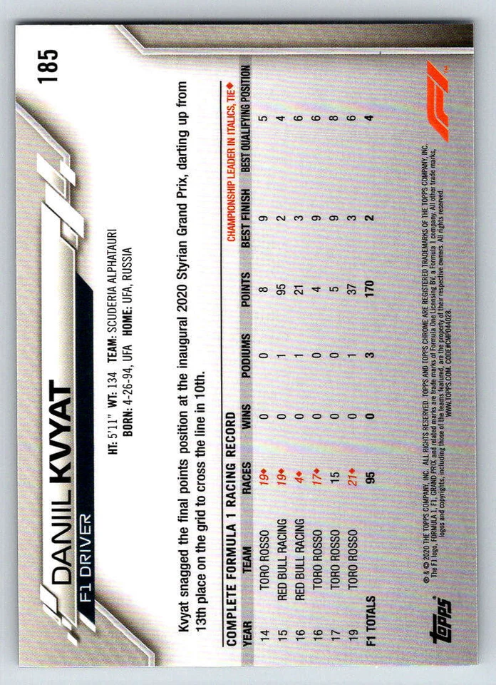 2020 Topps Chrome Formula 1 #185 Daniil Kvyat (ref 219880) - Image 2 of 2