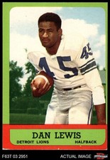 Click to enlarge Dan Lewis