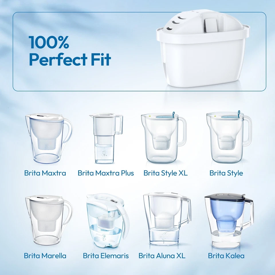 6 Pack WaterFilter Cartridges Replacement for Brita® Maxtra+® Plus, Maxtra Pro® - Image 2 of 4