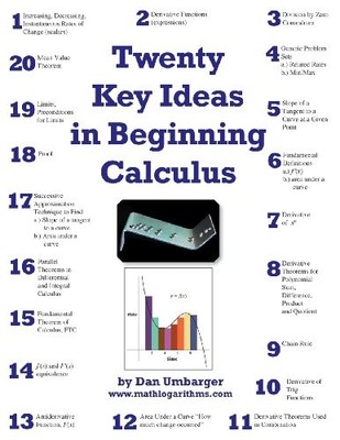 TWENTY KEY IDEAS IN BEGINNING CALCULUS (COLOR) By Dan Umbarger & John Morris NEW