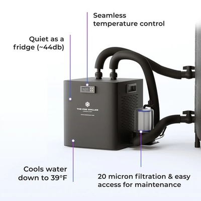 #ad Pod Pro Water Chiller 1 2HP $395.00