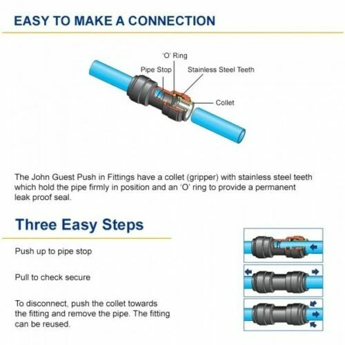 JOHN GUEST 12mm Blue Tube Cold Water Pipe High Pressure Caravan Hose - 5m Coil - Picture 6 of 11