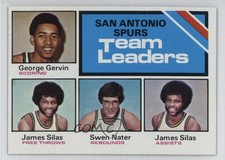 1975-76 Topps Team Leaders George Gervin James Silas Swen Nater #284 HOF 0dr5