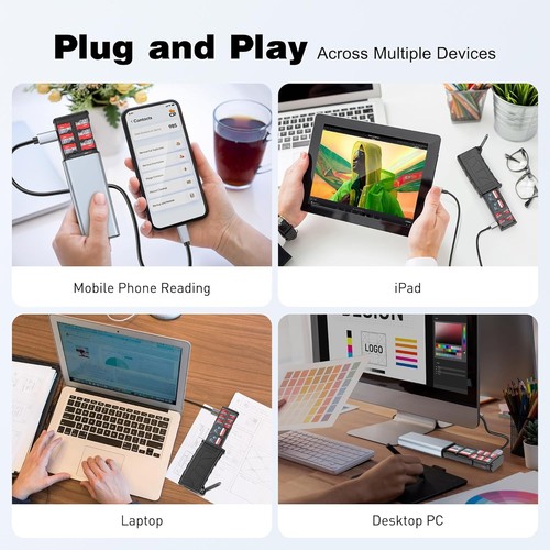Multi-Functional USB-C High-Speed SD Card Reader for Photographers & Creators - Picture 4 of 10