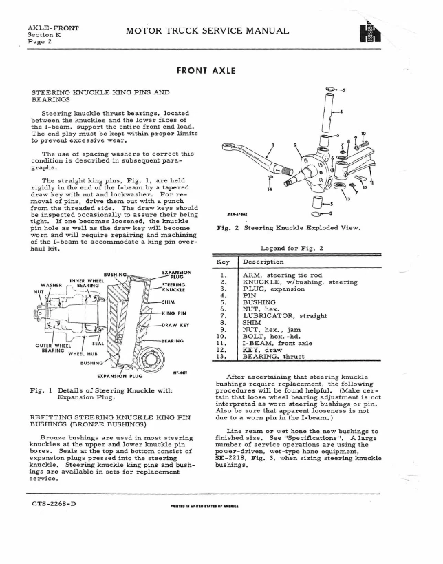 SCOUT 800 80 TALLER MANUAL SERVICIO REPARACIÓN INTERNACIONAL CTS LIBRO HAYNES CHILTON Foto 4 de 4