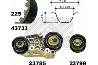 Zahnriemensatz FüR Opel Saab Vauxhall 1988-2005