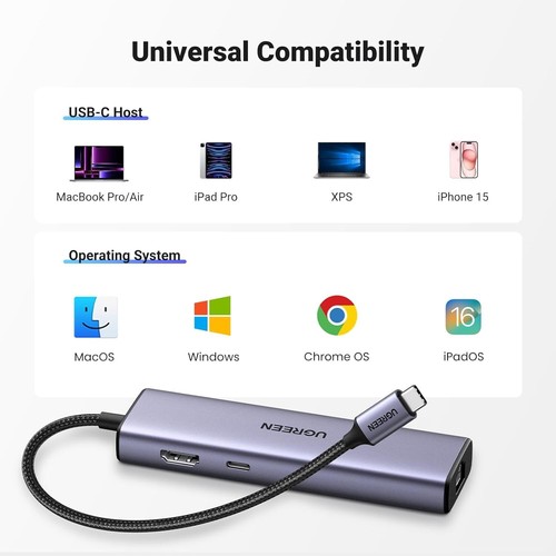 UGREEN Revodok USB C Hub Ethernet, 6-in-1 USBC Hub w/ 1000Mbps Ethernet, 4K HDMI - Photo 7/8