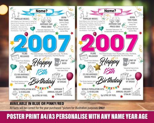 18TH 2007 BIRTHDAY POSTER PRESENT GIFT PERSONALISED 18 year Daughter Son 043 - Picture 2 of 3