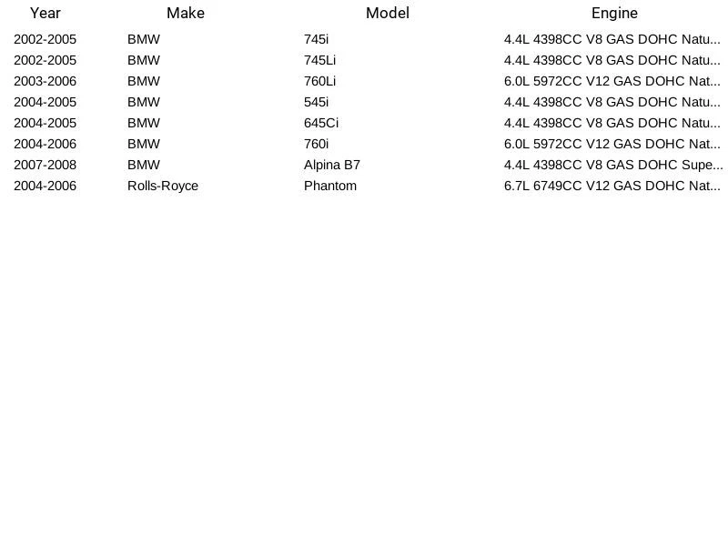 Bosch Oxygen Sensor 15442 fit BMW Rolls Royce Rolls-Royce 745i 745Li 760Li 02-08 - Image 3 of 3