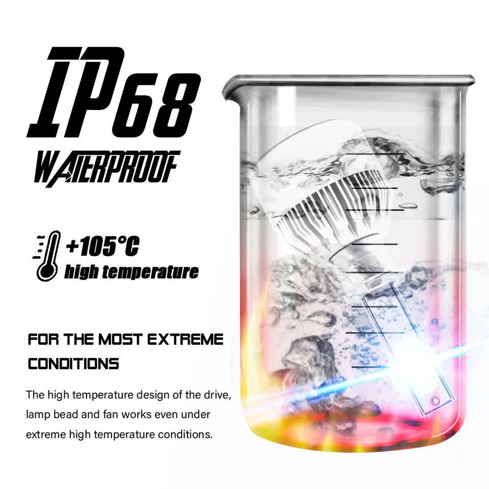 Combo faros LED de haz alto bajo + antiniebla blanco para Honda CR-V 2005 2006 CRV Foto 2 de 4