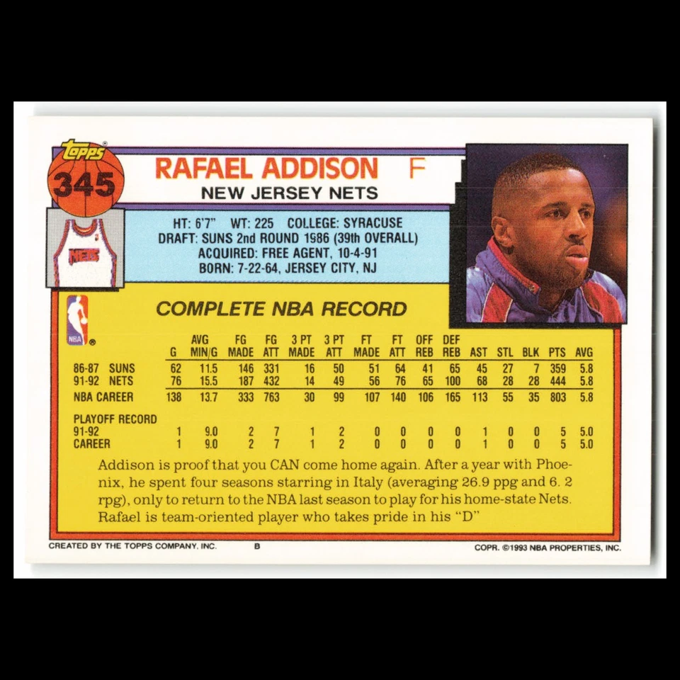 Rafael Addison #345 1992 Topps New Jersey Nets Basketball Card NBA NM - Image 2 of 3