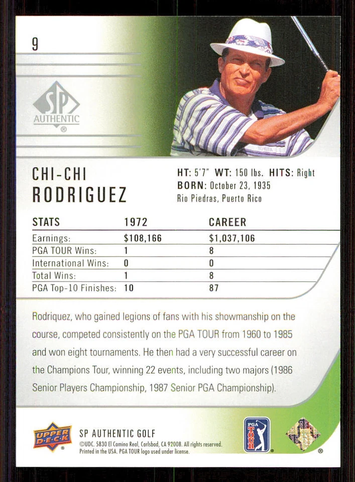 2021 SP Authentic #9 Chi-Chi Rodriguez - Image 2 of 2