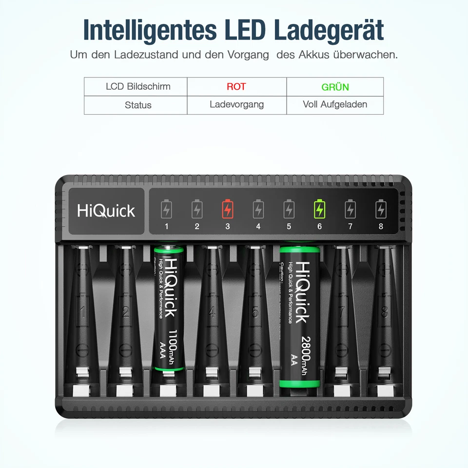 HiQuick Akku Ladegerät 1100/2800mAh AA AAA Wiederaufladbar Rechargeable Batterie - Bild 4 von 4