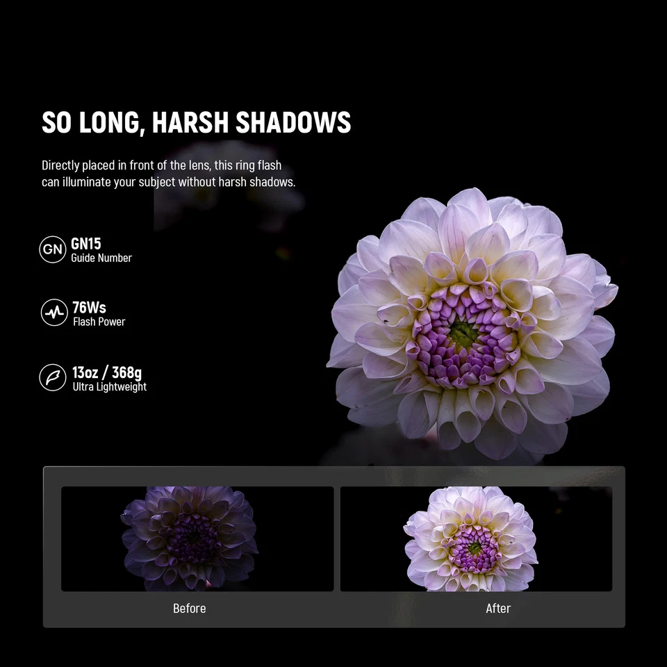 NEEWER RF1-ND Ring Flash for Nikon, 76Ws TTL, 5600K, Macro - Image 2 of 4