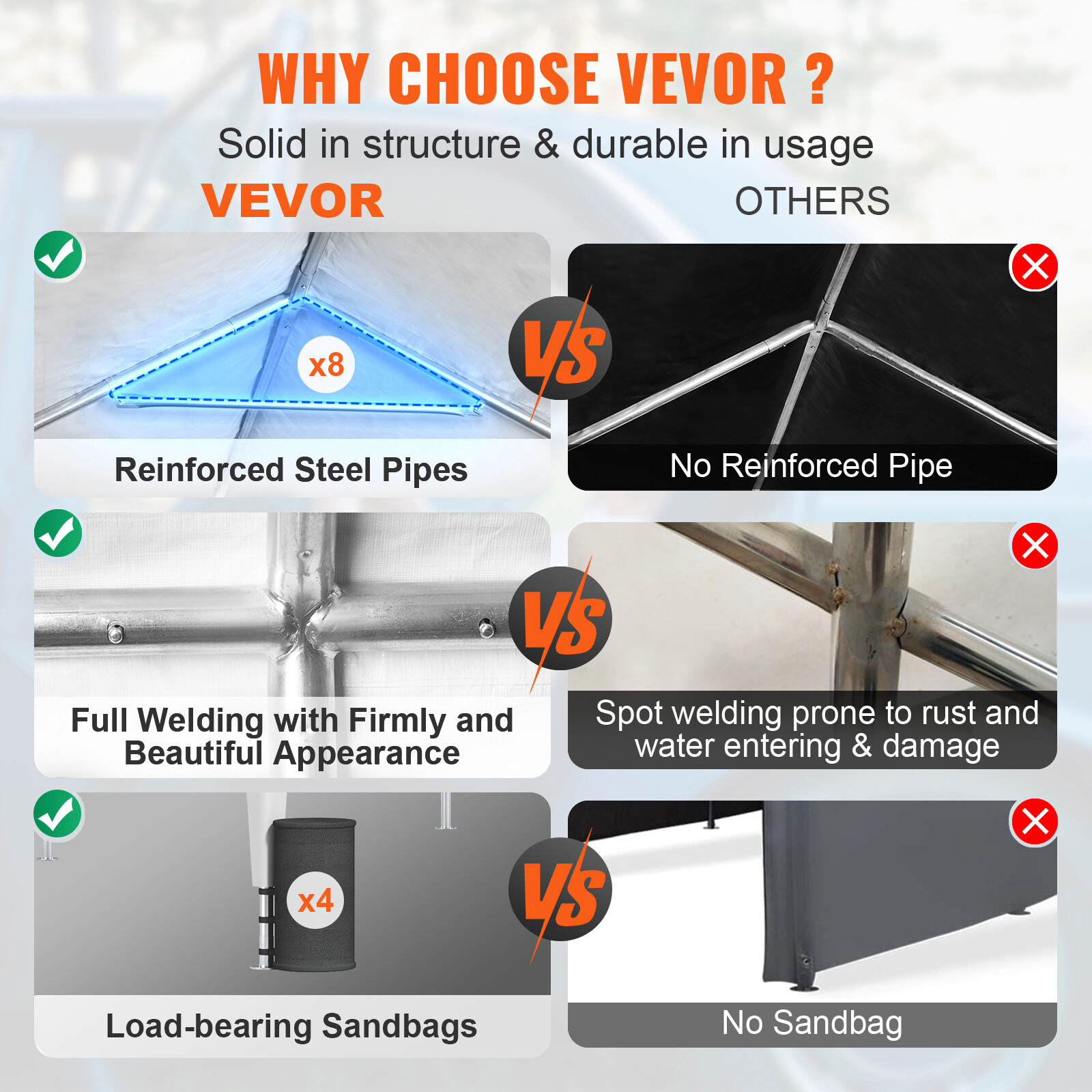 VEVOR 10x20FT Carport Canopy Outdoor Carport Shelter Garage Storage