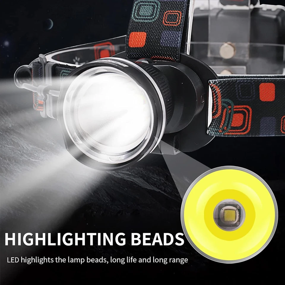 BORUIT RJ-2166 Super Bright LED Headlamp with White Light,3 Modes Adjustable Hea - Image 2 of 4