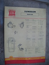 tableau de lubrification sunbeam rapier coque d'origine x100