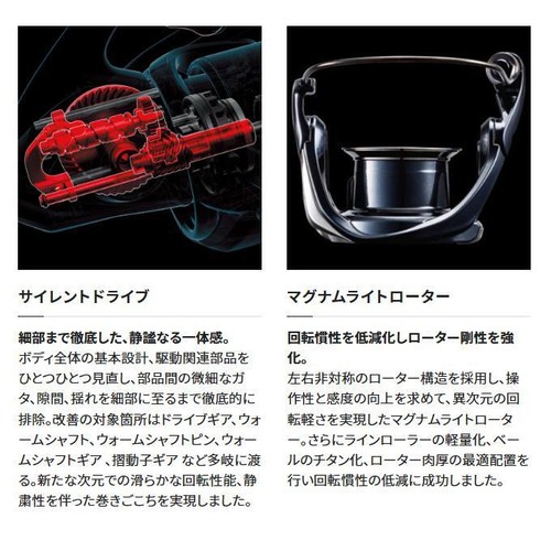 Shimano 23 VANQUISH C5000XG 6.2 Spinning Reel New - 第 6/9 張圖片
