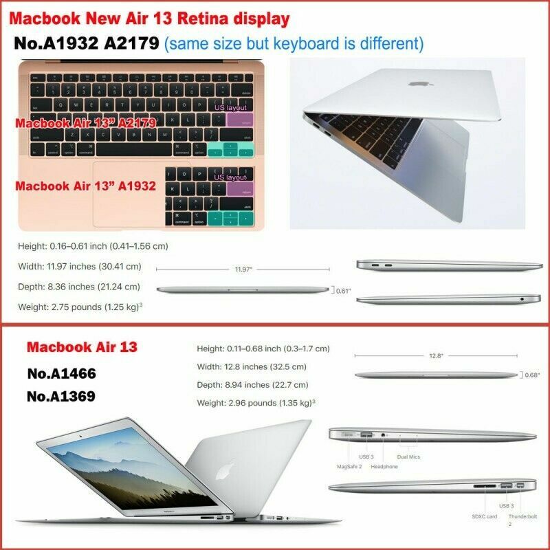Custodia Rigida Gommata World Map KB Cover Per Nuovo Macbook Pro Custodia Rigida Gommata World Map KB Cover Per Nuovo Macbook Pro