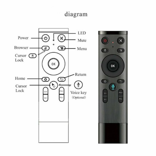Air Mouse Gyro Voice Remote Control for Android Smart TV Media Box HDTV PS4 - Picture 4 of 11