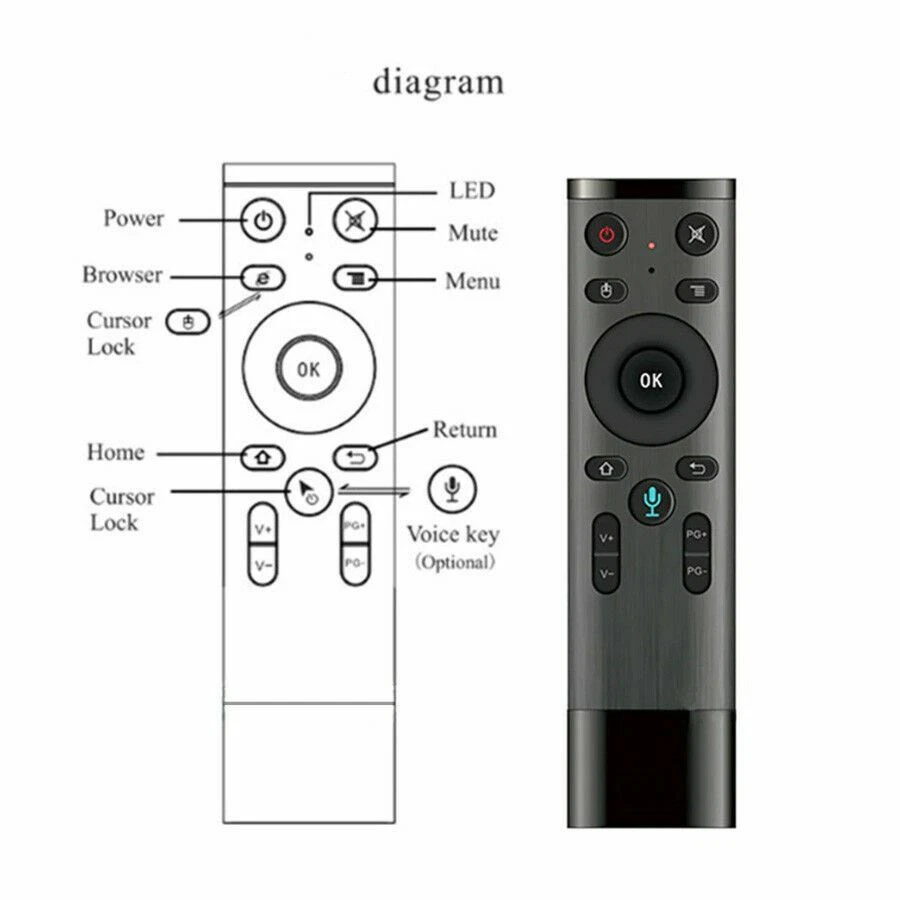 Air Mouse Gyro Voice Remote Control for Android Smart TV Media Box HDTV PS4 - Image 4 of 4