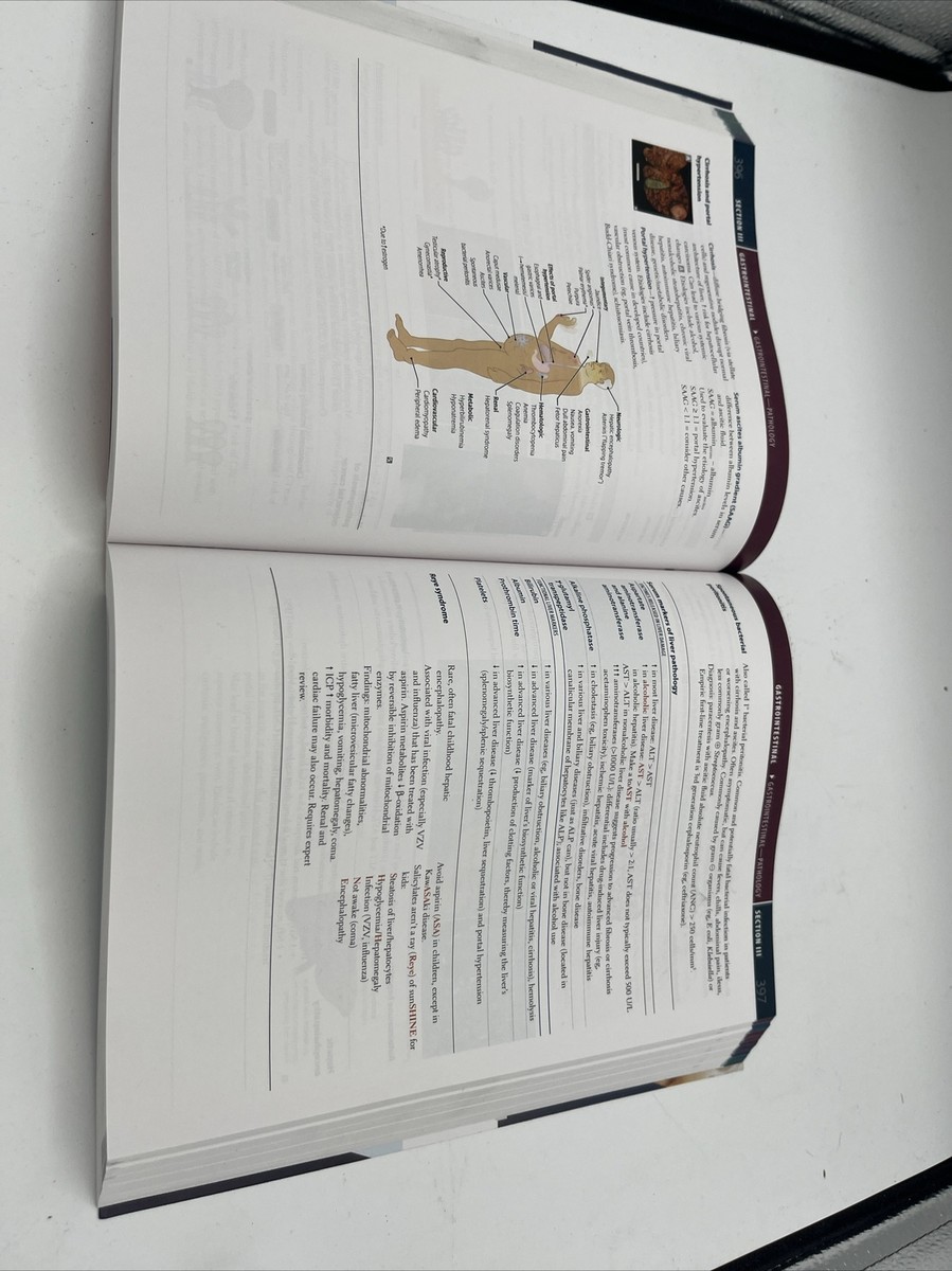 健康・医学 First Aid for the USMLE Step 1 2023 First Aid for the USMLE Step 1 2023 (Spiral Bound) - Walmart.com