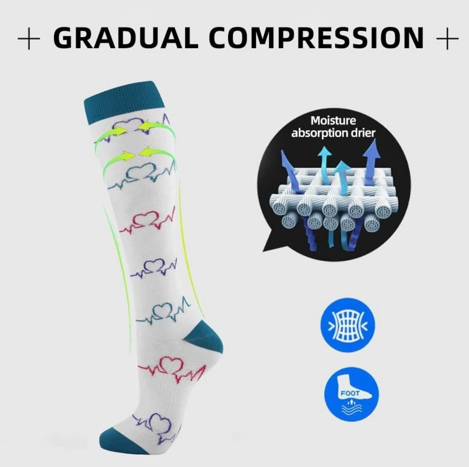 Medical Compression Socks Travel Flight Anti Fatigue Relief Pain Stocking Unisex - Image 3 of 4