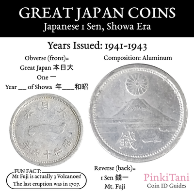 1942, Year 17 of Showa Era, Great Japan 1 Sen, Mt Fuji - Japanese