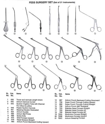 Fess Surgery Set ENT Instrument Set for Endoscopic Sinus Surgery, Set ...