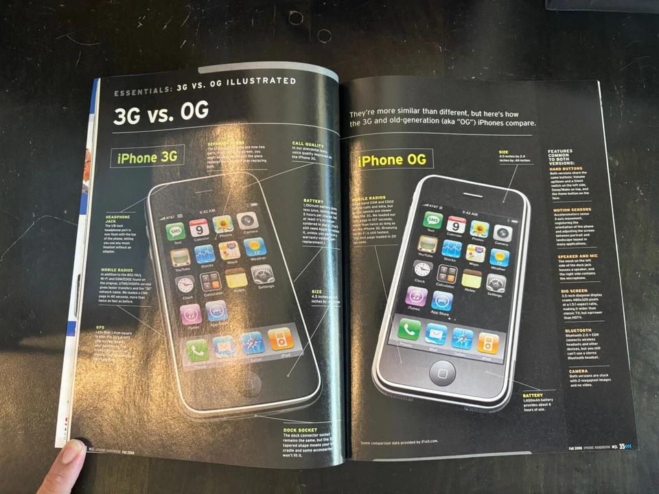 iPhone Handbook Mac Life Magazine Fall 2008 Special Collector’s Edition - Image 4 of 4