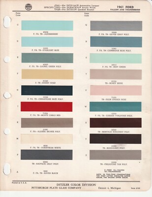スターチェス　油絵　P6(409×273mm) 1961 FORD FALCON THUNDERBIRD PAINT CHIPS DITZLER | eBay
