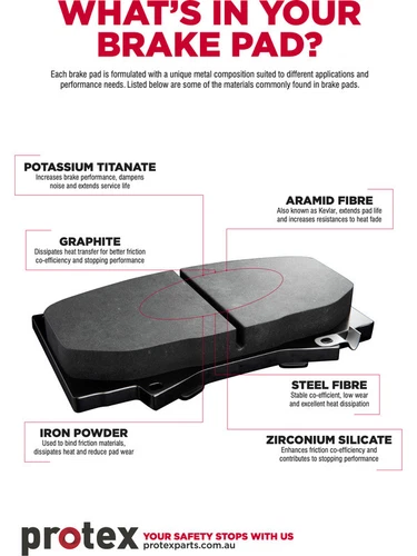 Protex Ultra Ceramic Brake Pads fits Lexus IS C 2.5 GSE20 250 (DB1854CP) - Picture 2 of 12