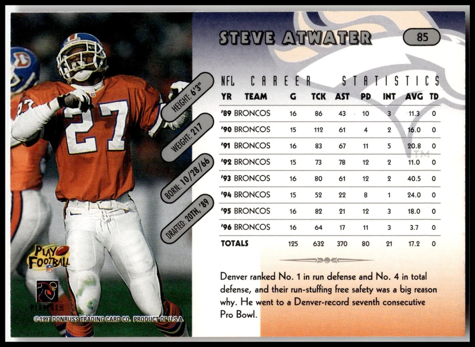 1997 Donruss #85 Steve Atwater - Image 2 of 2