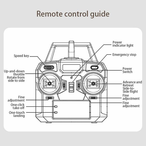 Remote Control Helicopter 4CH UAV 1:28 Single Blade RC Helicopter RTF Red F8R4 - Picture 7 of 13