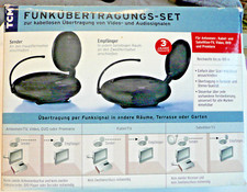  Funkübertragungssystem TCM