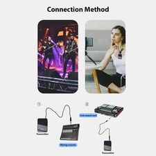 Wireless In Ear Monitor System Anti-Interference Technology UHF Transmitter And