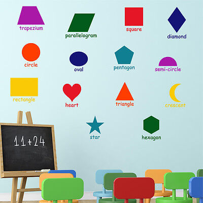 Shapes Chart For Nursery