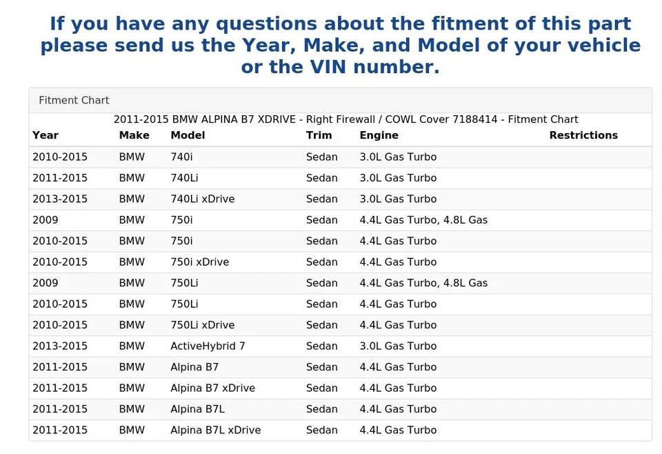 BMW ALPINA B7 XDRIVE 2011-2015 - Cortafuegos derecho/cubierta de búho 7188414 Foto 4 de 4