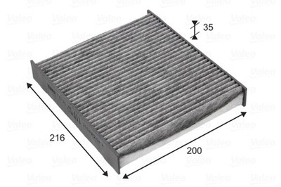 Innenraumfilter VALEO PROTECT 715725 Aktivkohlefilter für CLIO RENAULT CAPTUR 5