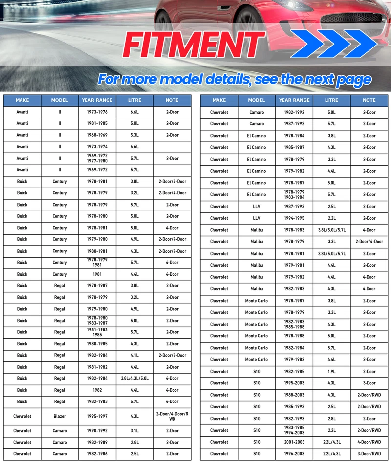 2X Front L&R Brake Calipers for Chevrolet S10 GMC S15 Jimmy Pontiac 1968-2003 Foto 3 de 4