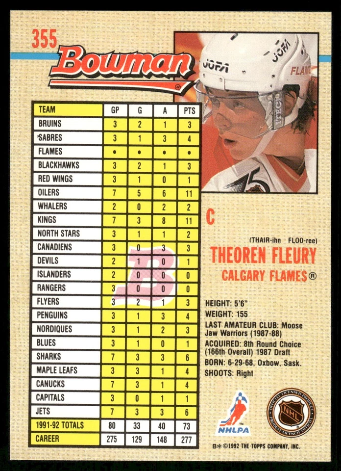 #355 Theoren Fleury 1992-93 Bowman - Image 2 of 2
