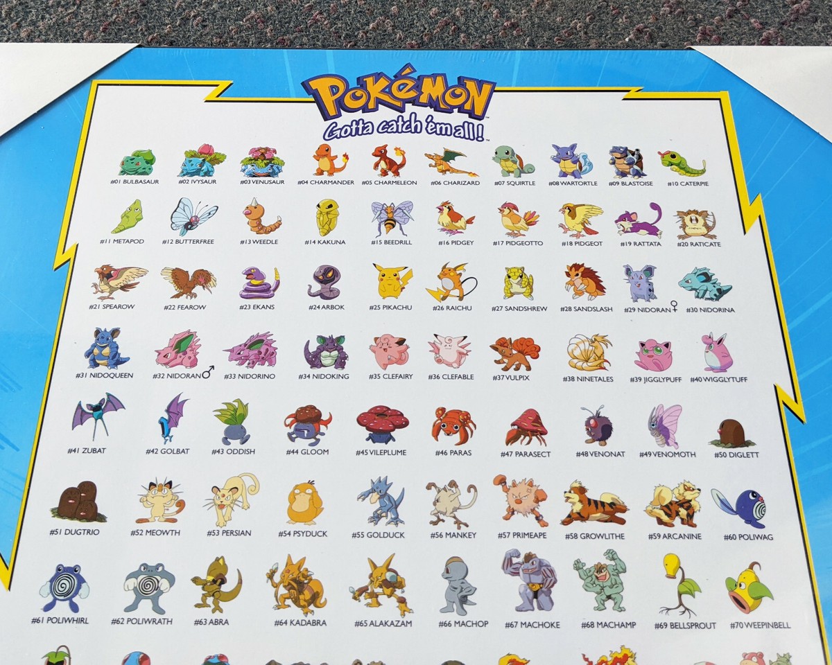 Original 150 Pokemon Chart With Names
