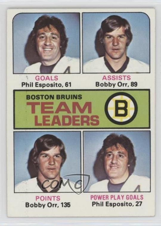 1975-76 Topps Team Leaders Phil Esposito Bobby Orr #314 HOF 0o8c