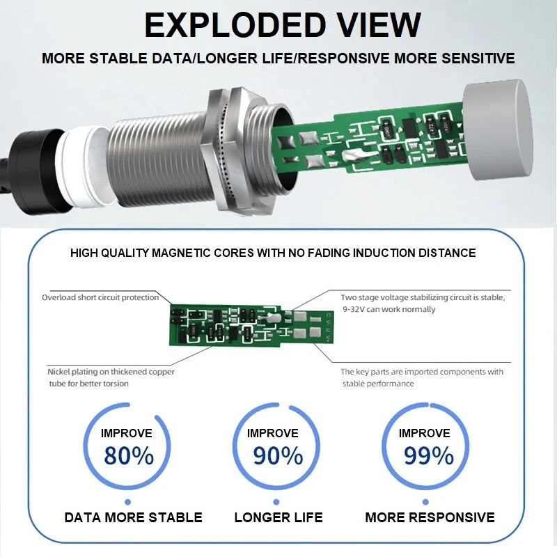 Long Range Metal Proximity Switch M30 Elevator Inductive Proximity Switch Sensor - Image 4 of 4
